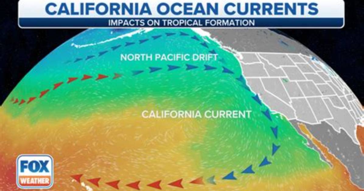 Why No Hurricanes in California