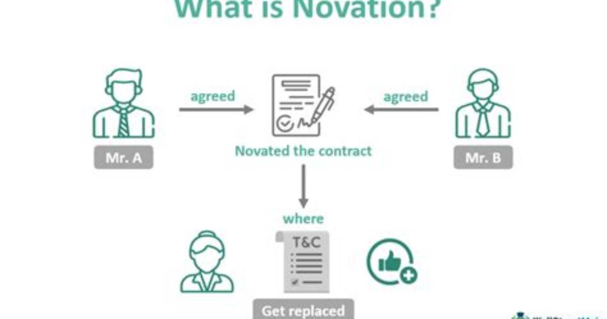 Why Novate a Contract?