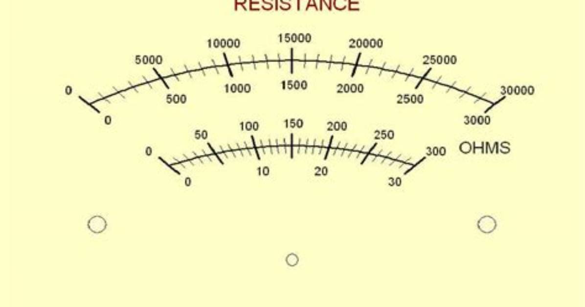 Why Ohmmeter Scale Is Not Linear?