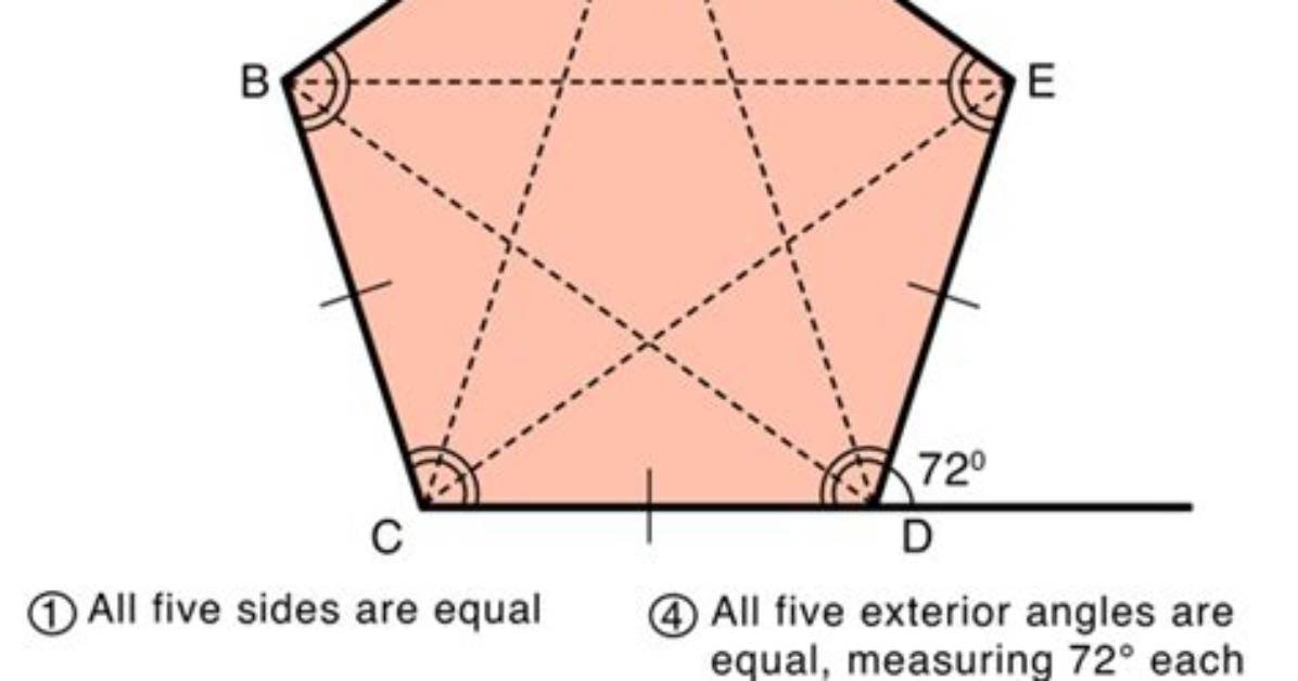 Why Pentagon Has Five Sides?