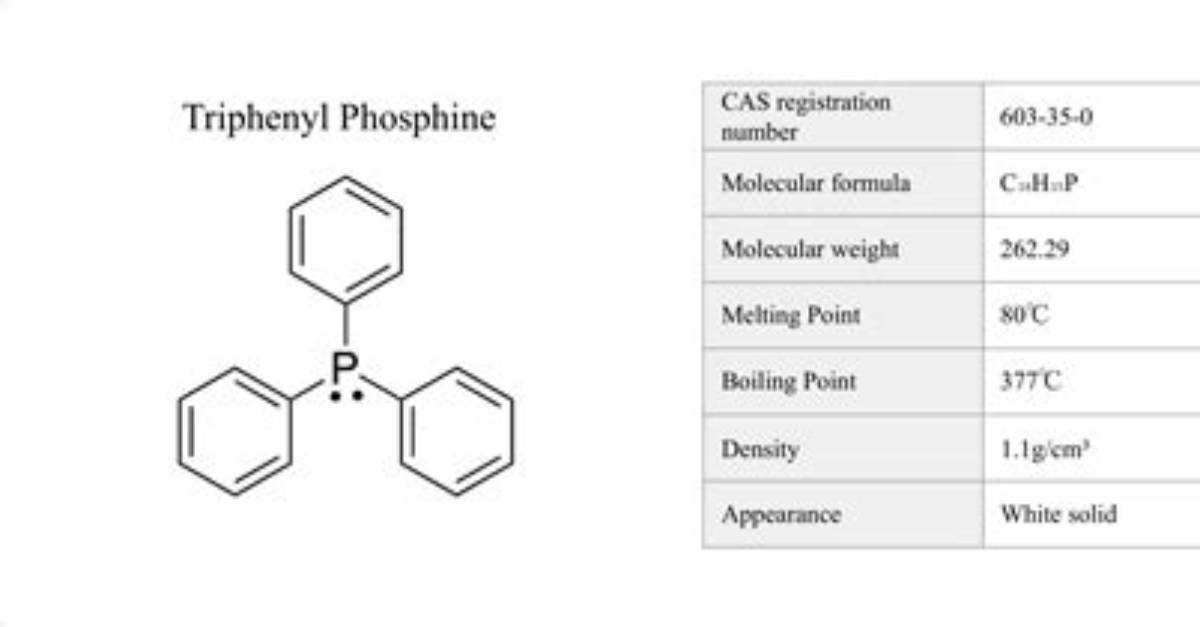 Why Phosphine Is Weakly Basic in Nature?