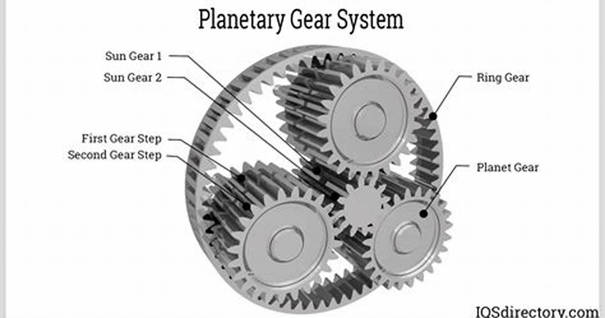 Why Planetary Gears Are Used?