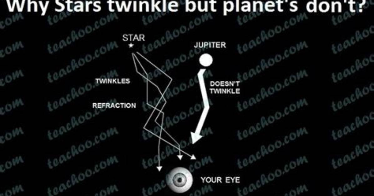Why Planets Do Not Twinkle Class 10?