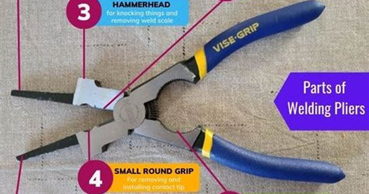 Why Pliers Is Important?