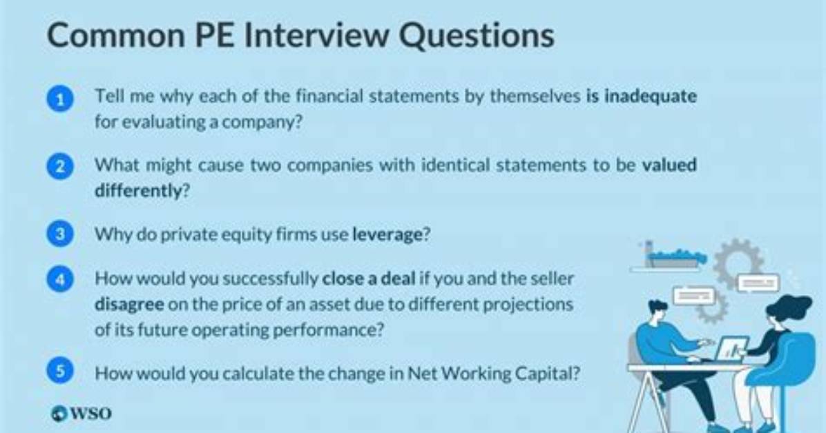 Why Private Equity Interview Question?