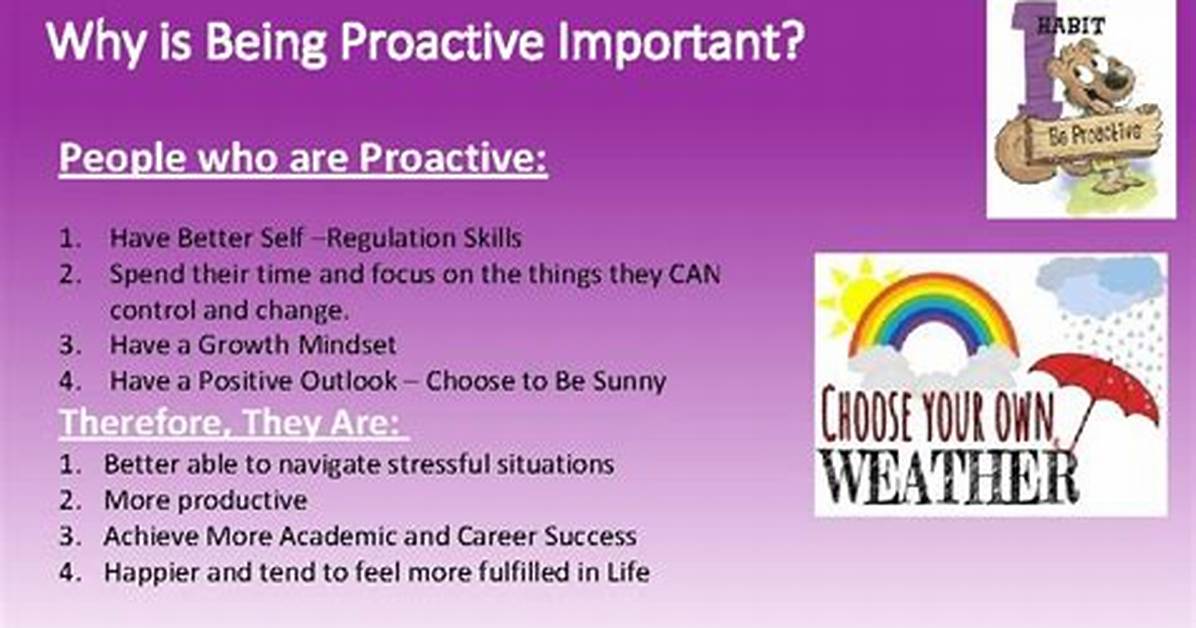 Why Proactive Is Important?