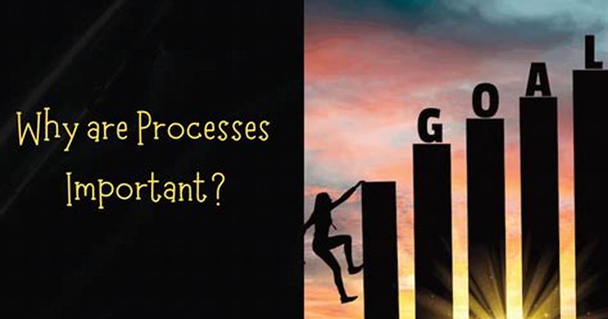 Why Processes Are Important?