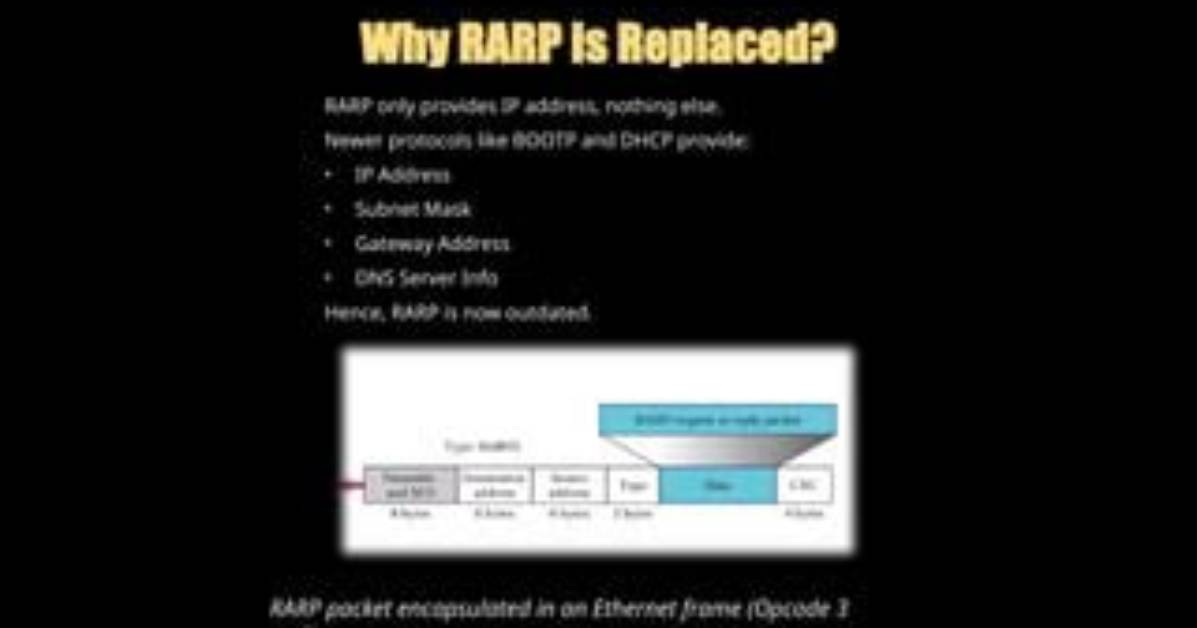 Why Rarp Is Needed?