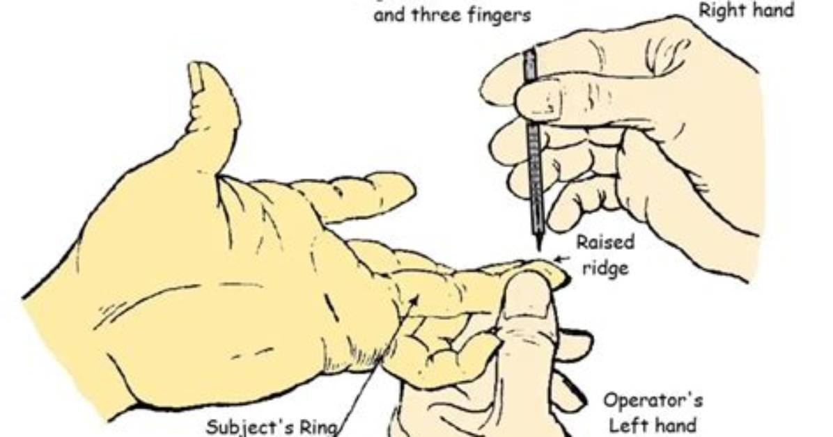 Why Ring Finger Is Pricked?