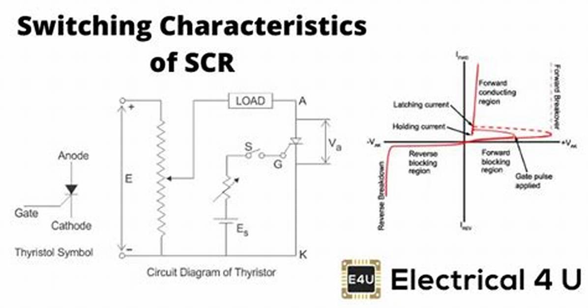 Why Scr Is Called Thyristor?