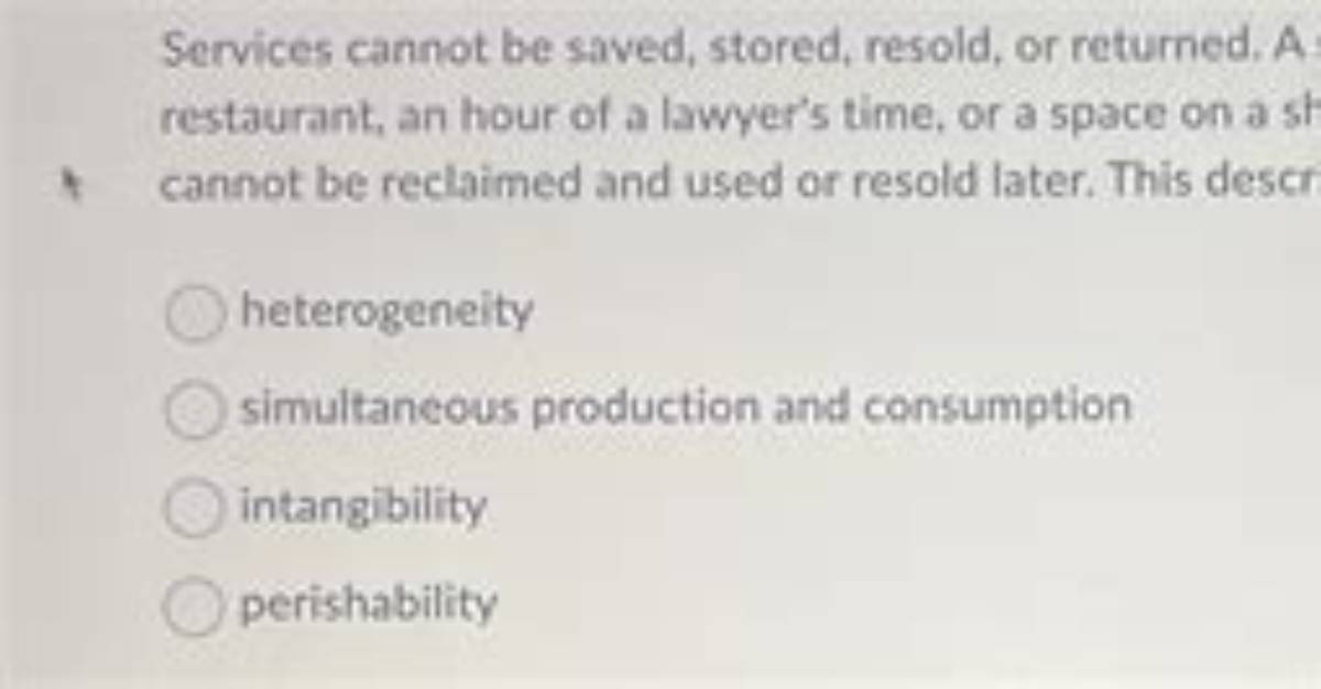 Why Services Cannot Be Returned or Resold?