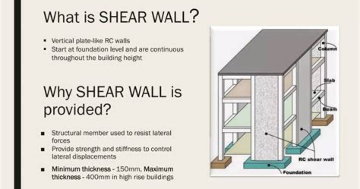 Why Shear Wall Is Provided?