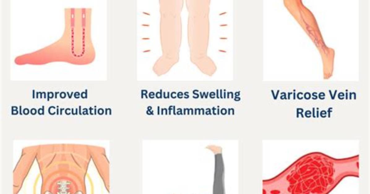 Why Should Extremities in Casts Be Elevated?