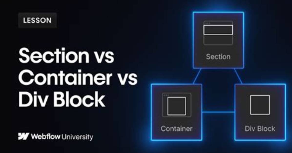 Why Should I Use a Container Div in Html?