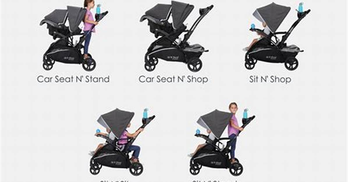 Why Sit and Stand Stroller?