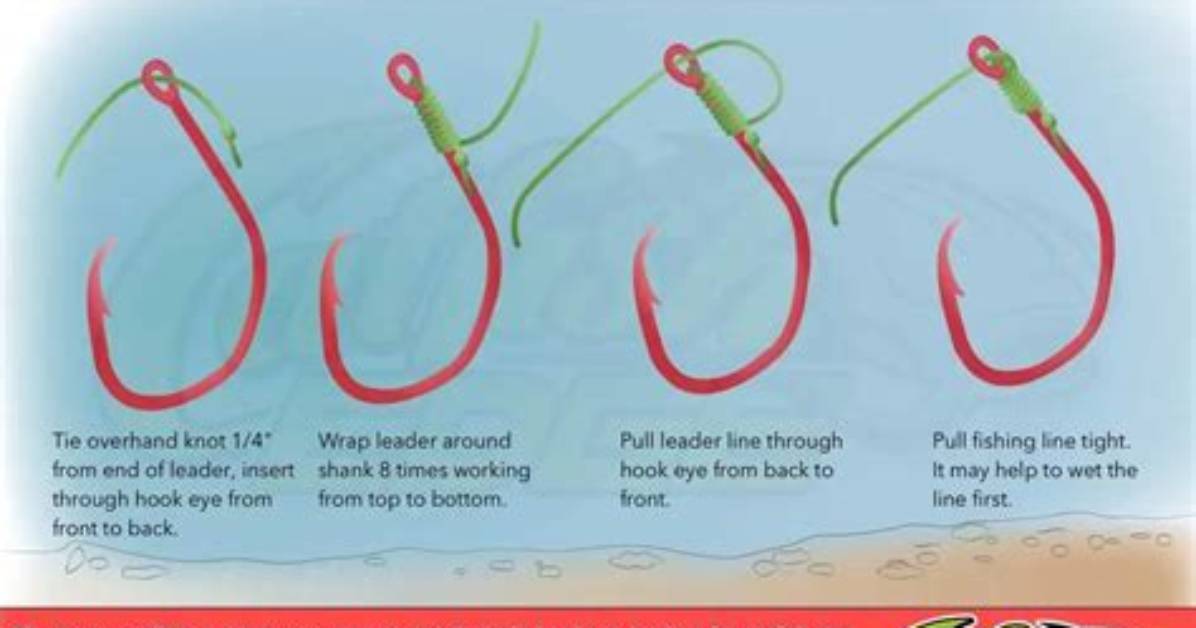 Why Snell a Hook?