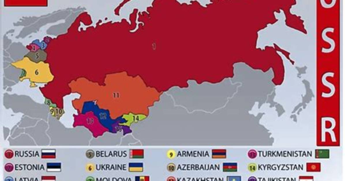 Why Soviet Union Collapsed?