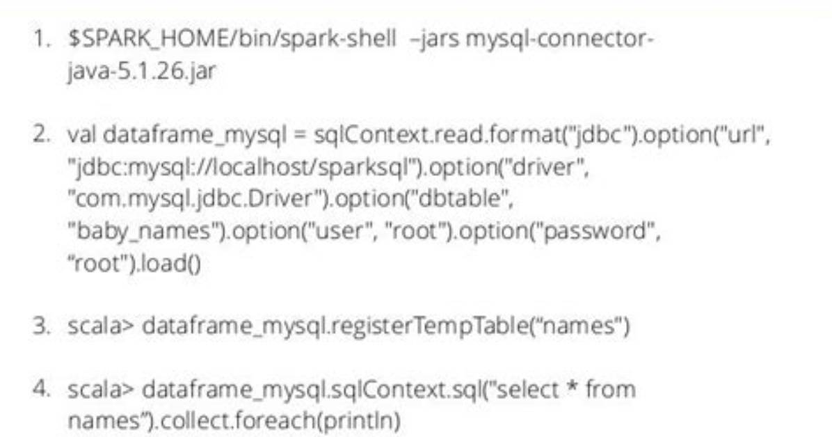 Why Spark Tell Me “ Name 'Sqlcontext' Is Not Defined ”, How Can I Use sqlContext?