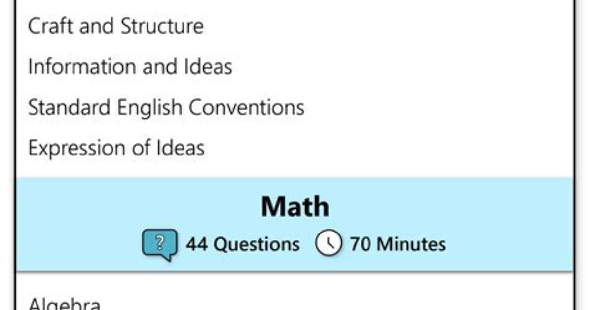 Why Take Psat 8/9?