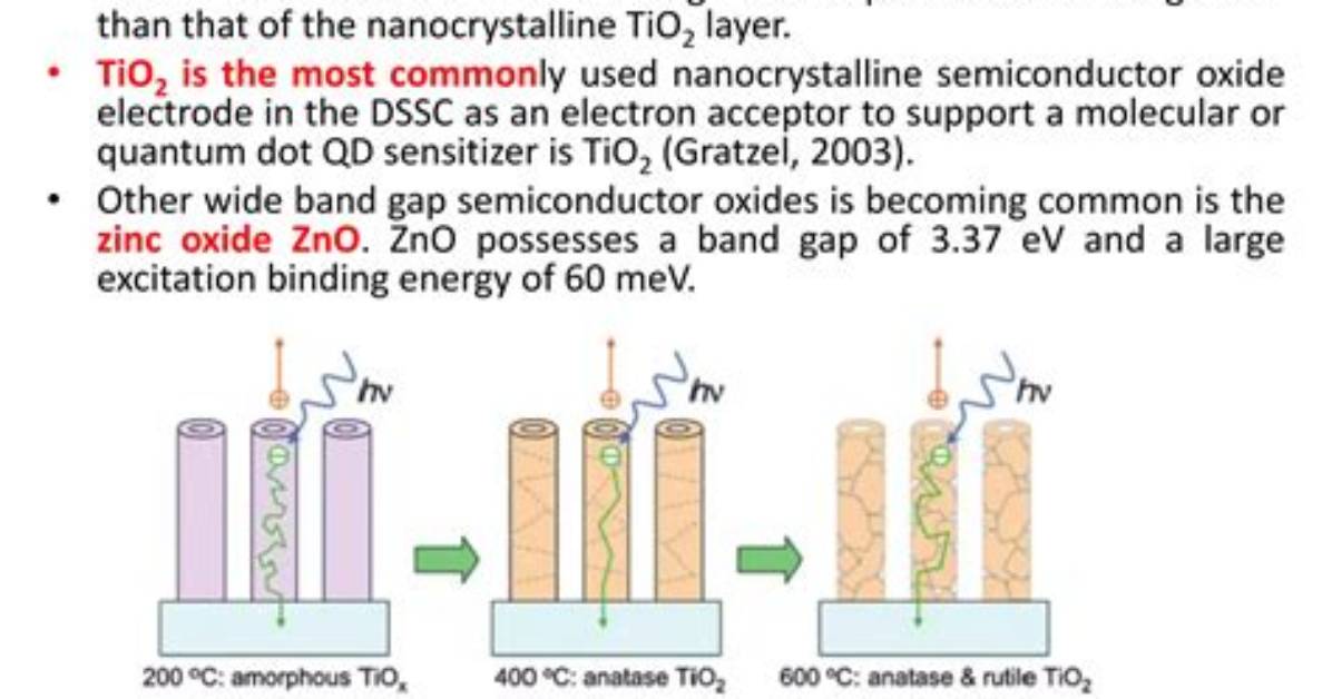 Why Tio2 Is Used in Dssc?