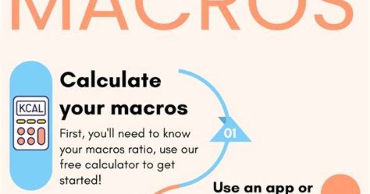 Why Tracking Macros Works?