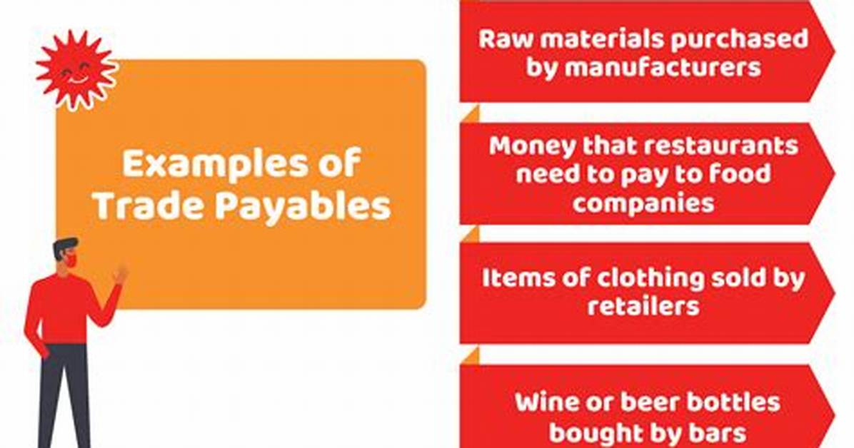 Why Trade Payables Increase?