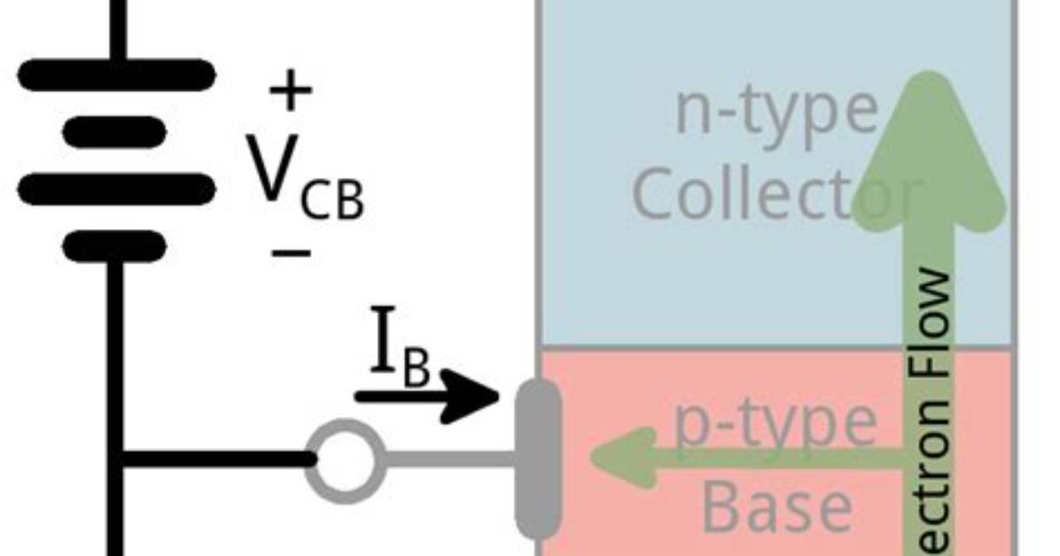 Why Transistor Amplify Current?