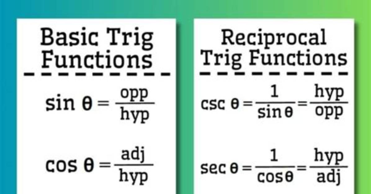 Why Trig Is Math?