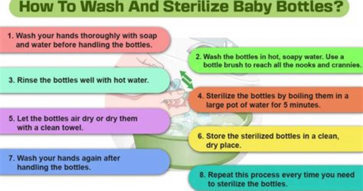 Why Use a Steriliser?
