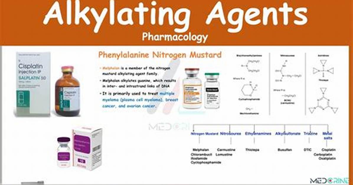 Why Use Alkylating Agent?