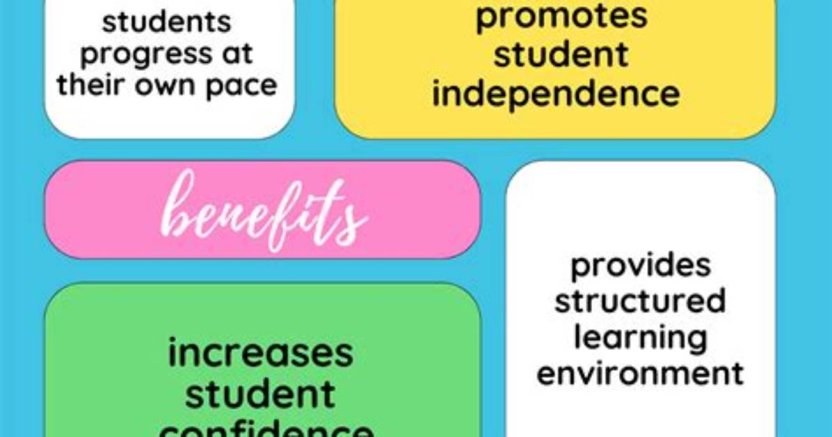Why Use Errorless Learning?