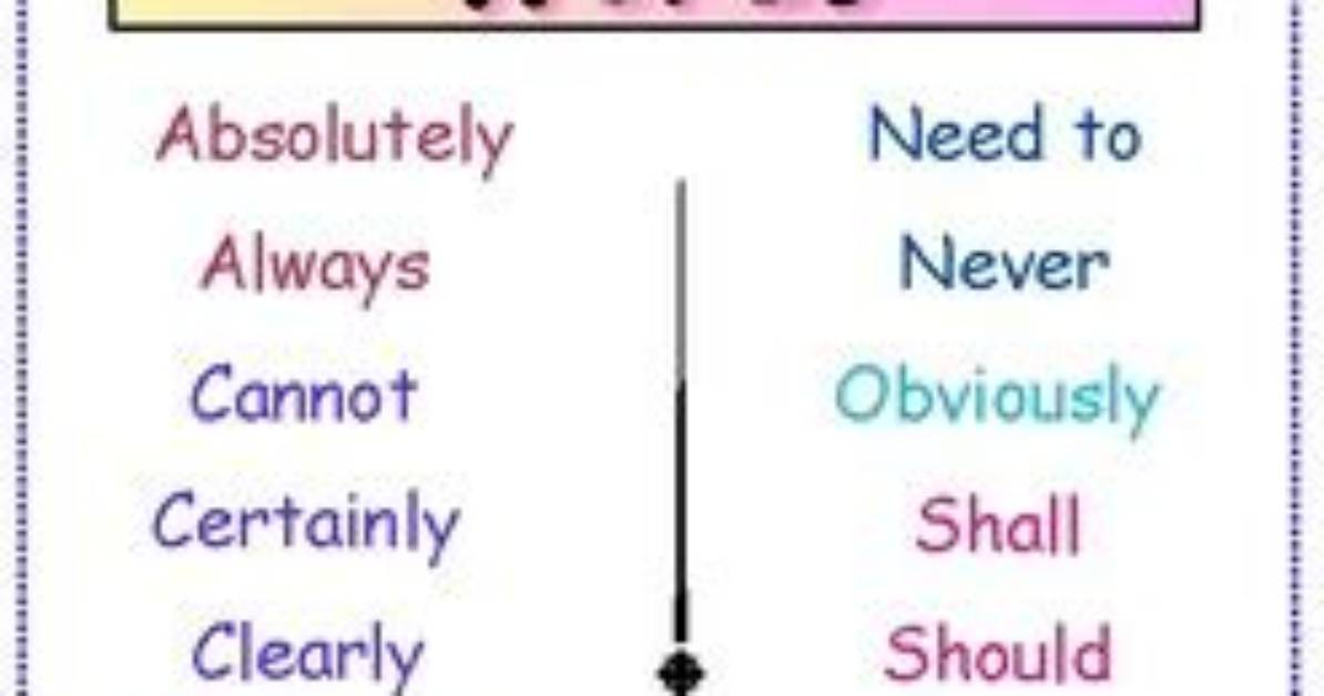 Why Use High Modality Words?