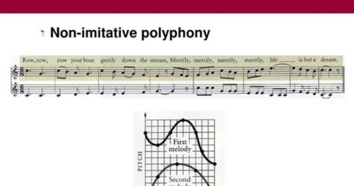 Why Use Imitative Polyphony?