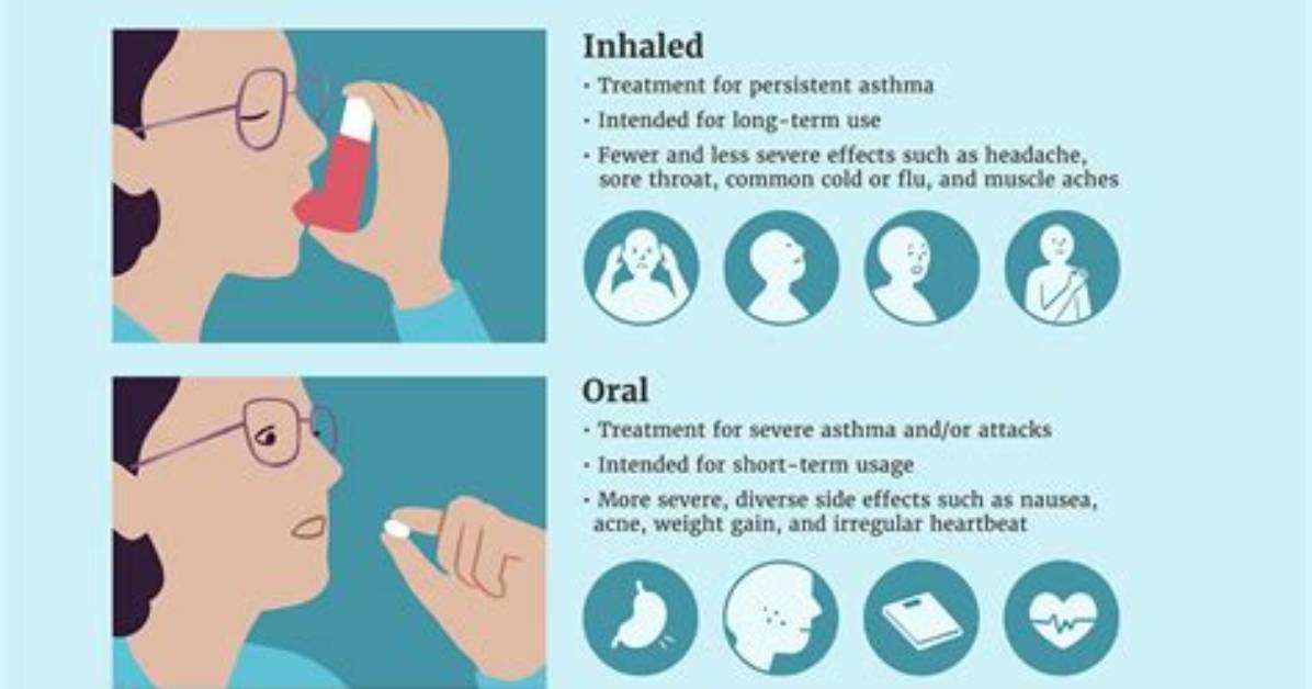 Why Use Intranasal Corticosteroids?