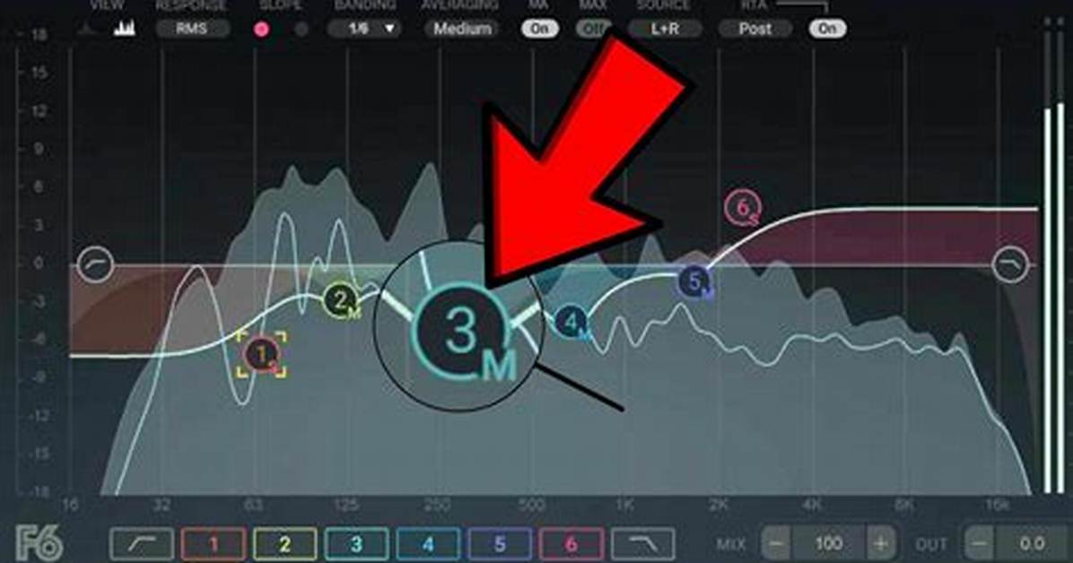 Why Use Mid Side Eq?