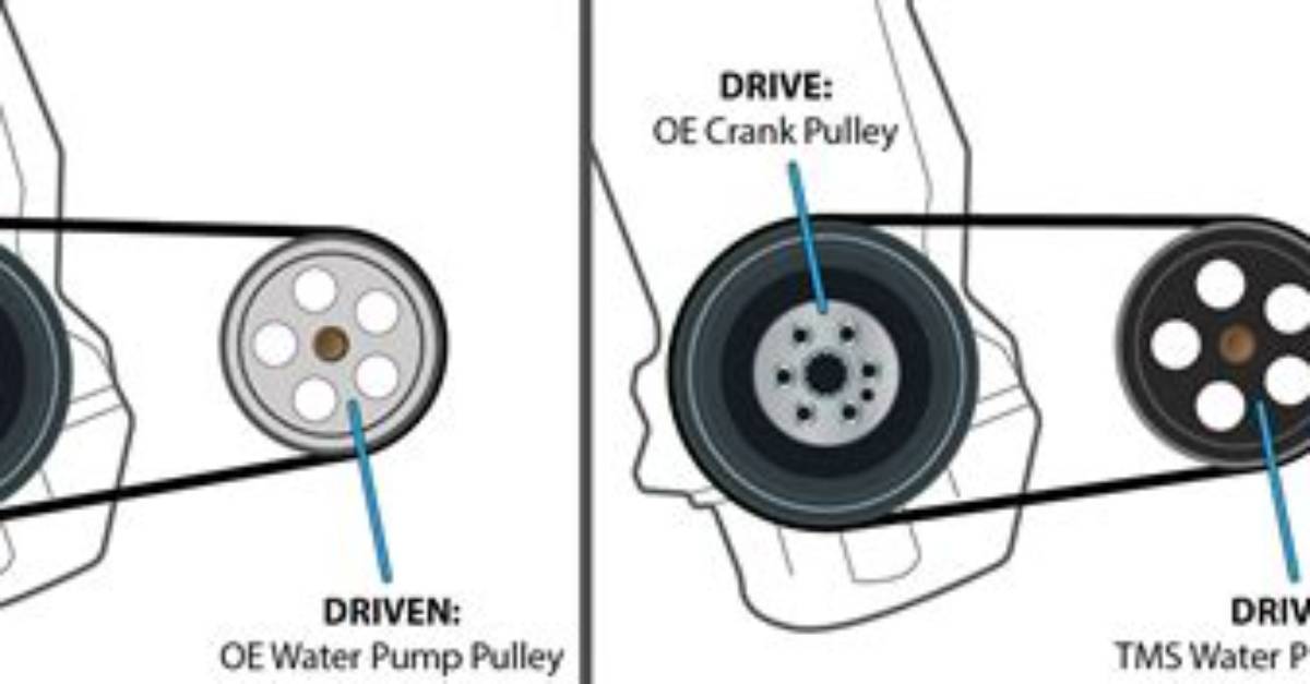 Why Use Underdrive Pulleys?