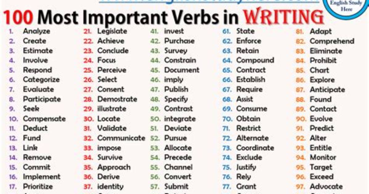 Why Verbs Are Important?