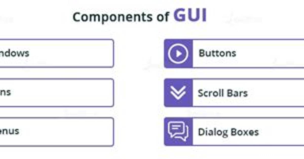 Why Visual Basic Is Called as Gui Application