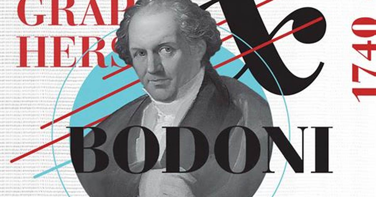 Why Was Bodoni Created?