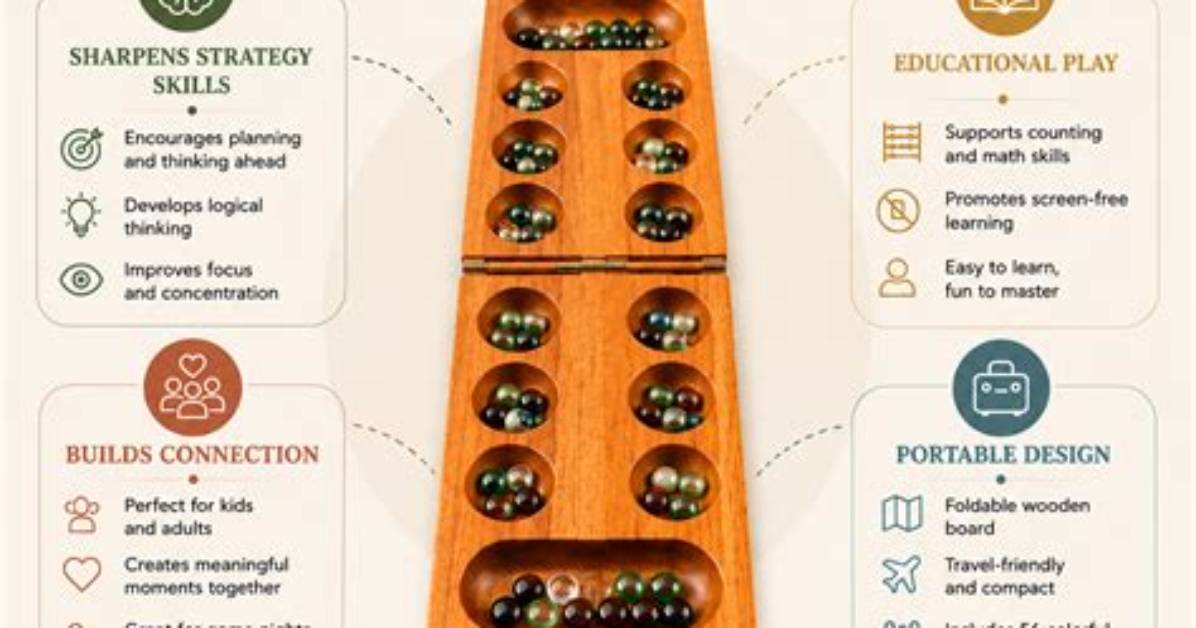 Why Was Mancala Invented?