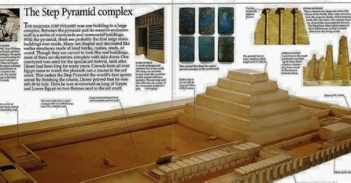Why Was Saqqara Built?