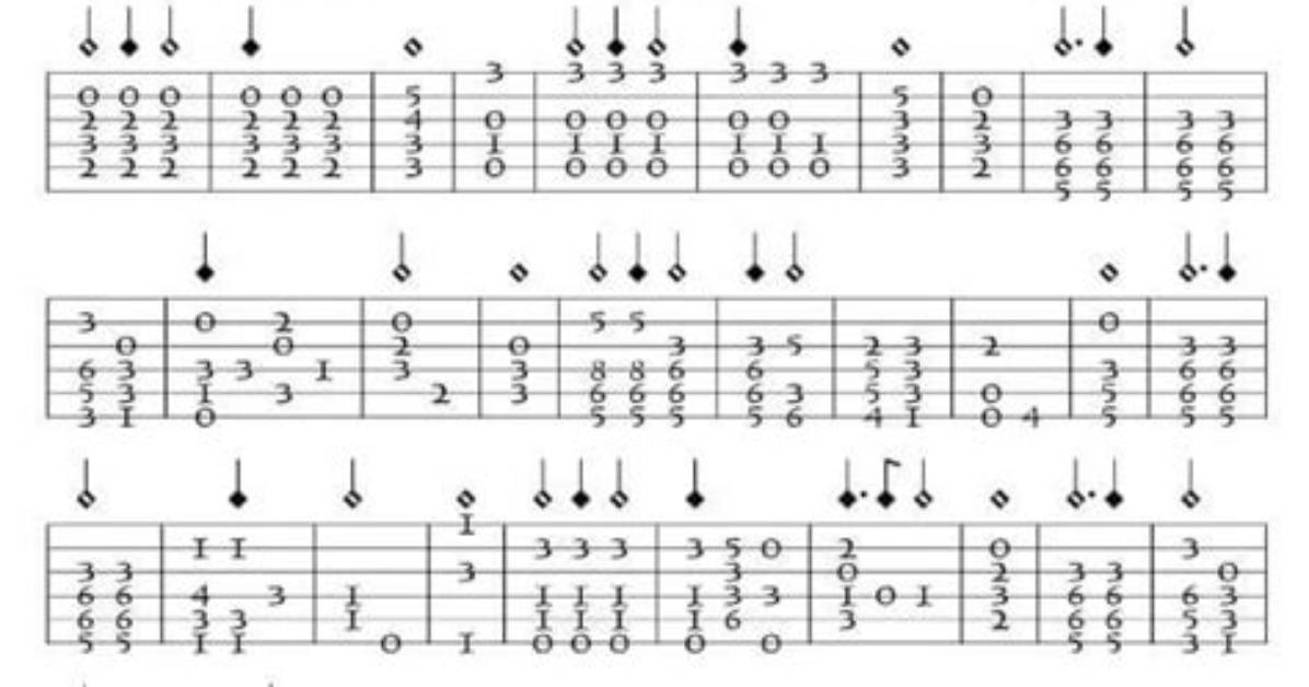 Why Was Tablature Invented?