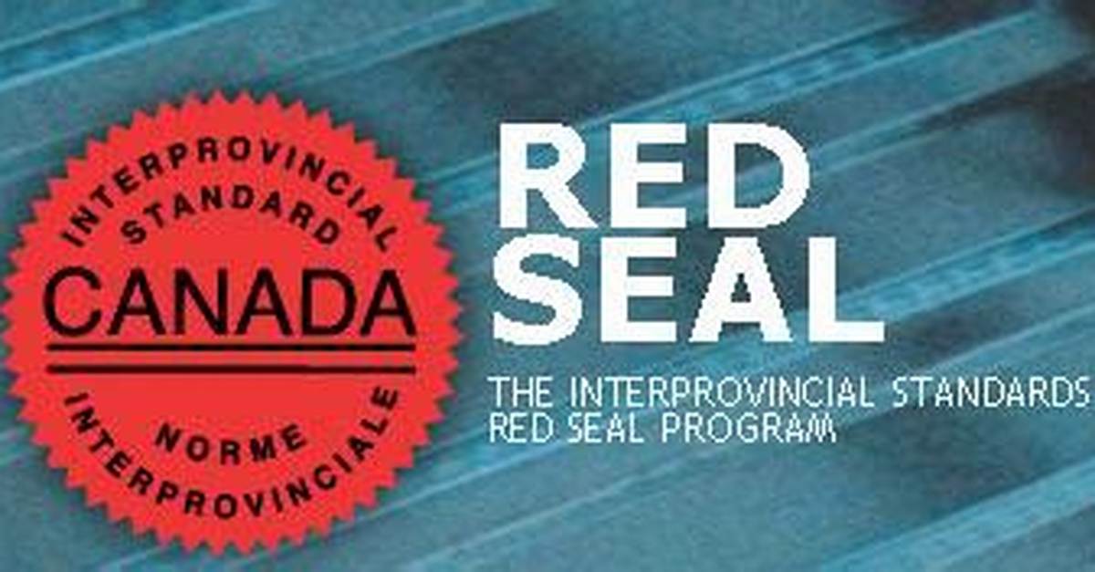 Why Was the Interprovincial Red Seal Program Developed?