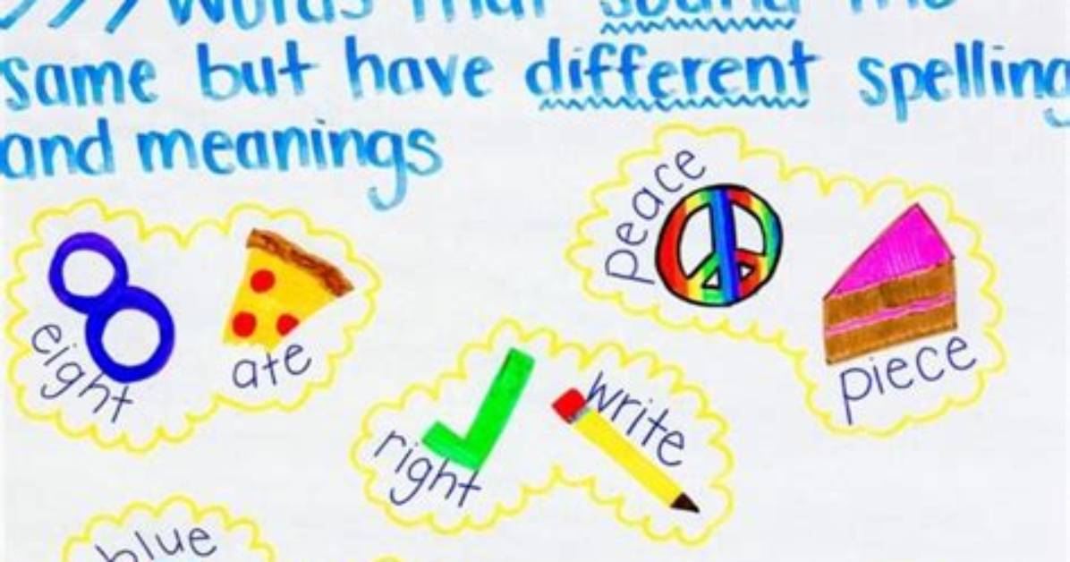 Why We Need Homophone?