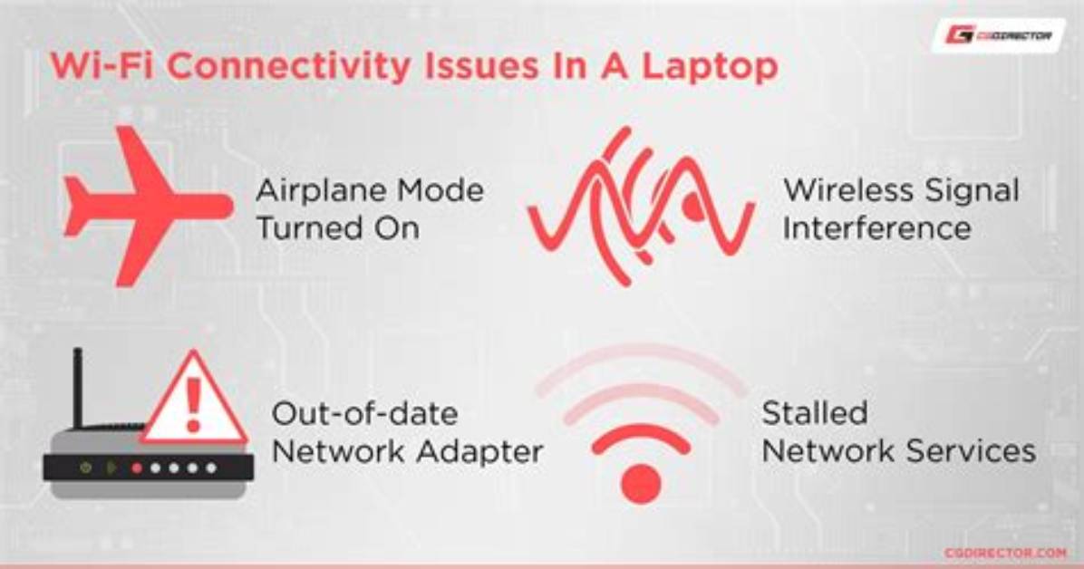 Why Won't My Wifi Work?