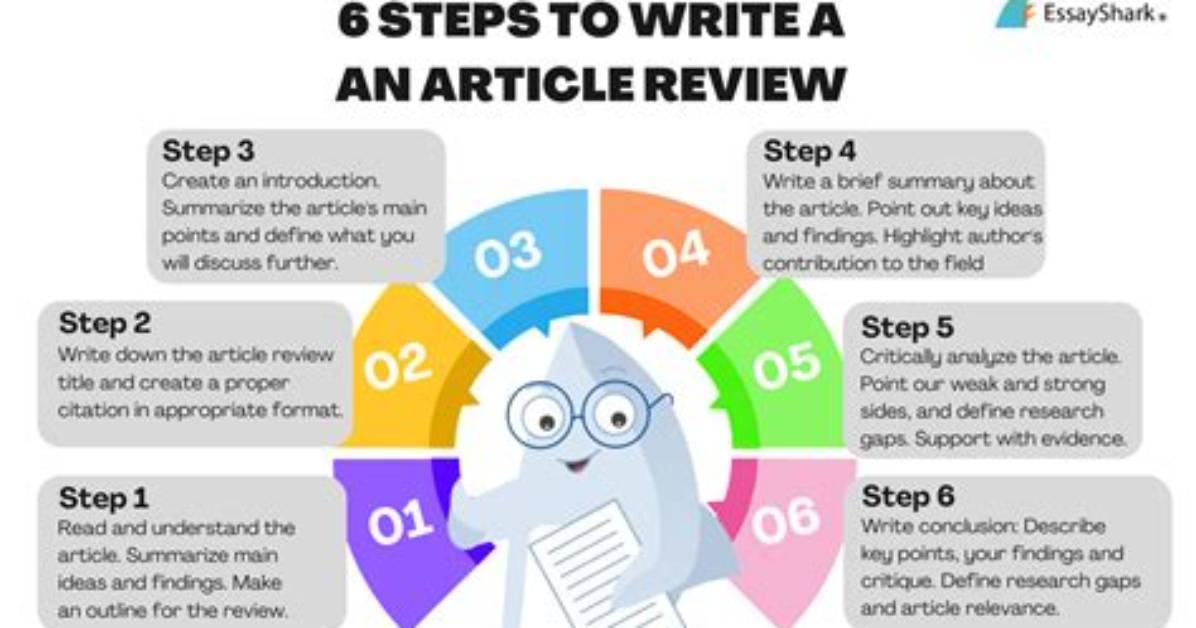 Why Write an Article?