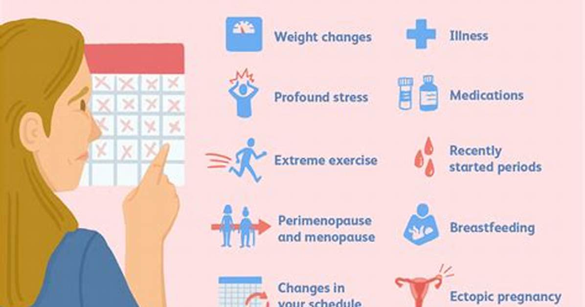 Why Your Period Stops?