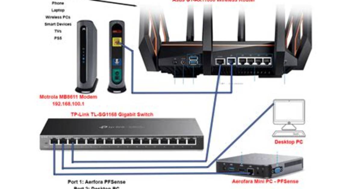 Wifi Interface Does Not Starts on Boot