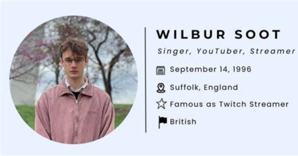 Wilbur Soot