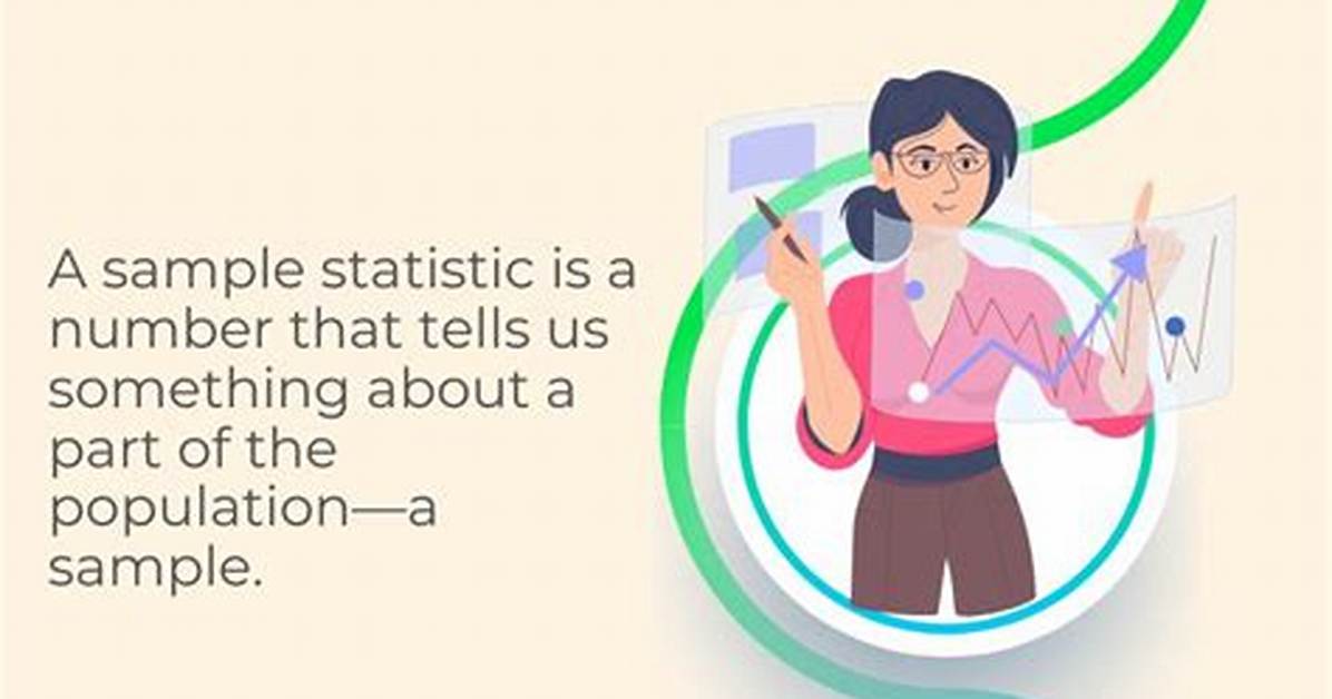 Will a Sample Statistic Change from Sample to Sample?